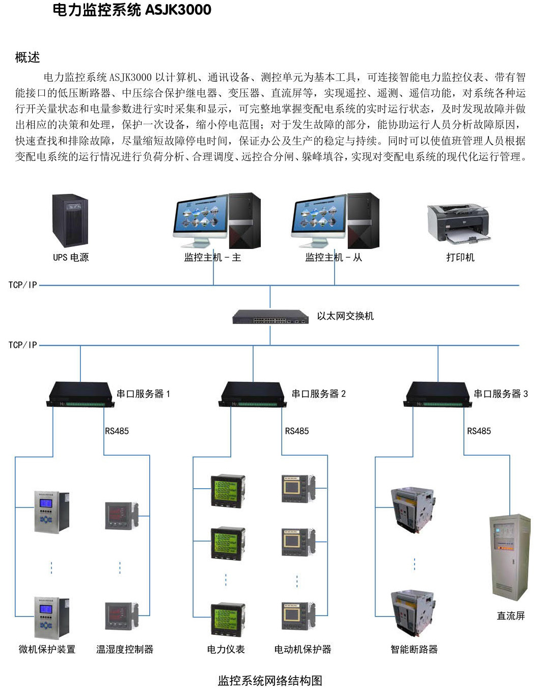 智能电力系统_35.jpg